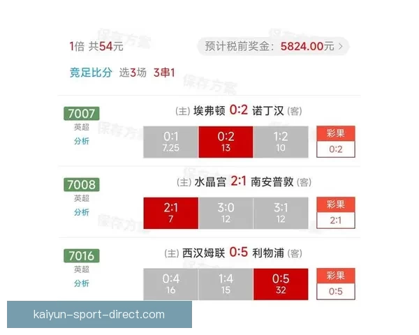 精准足球竞猜推荐助你轻松把握胜负走势尽享精彩比赛预测分析 精准足球竞猜推荐助你轻松把握胜负走势尽享精彩比赛预测分析