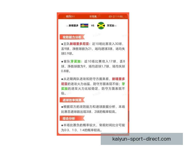 世界杯竞猜胜负平台最新玩法攻略与胜率提升技巧全解析