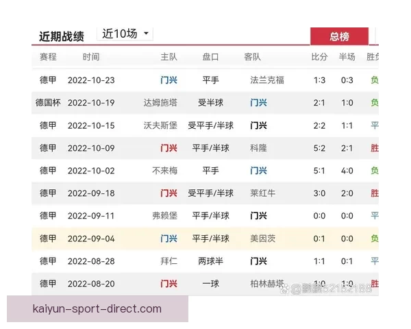 精准解析每日足球赛程，提供专业竞彩胜负推荐策略